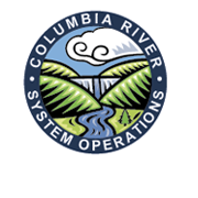 Columbia River System Operations